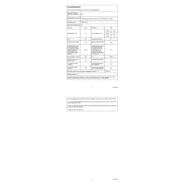 Bosch Serie 6 SMI6ECS10E Einbau-Geschirrspüler (teilintegrierbar, 598 mm breit, Edelstahl)