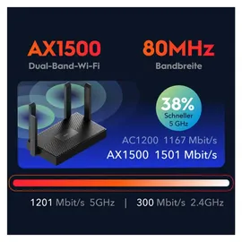 Cudy WR1500 AX1500 Wi-Fi 6 Router