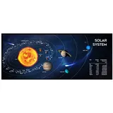 Gembird MP-SOLARSYSTEM-XL-01 Gaming mouse pad extra large"Cosmos" 350 x 900