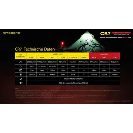 Nitecore CR7 LED Taschenlampe akkubetrieben 2500lm 158g
