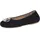Peter Kaiser Ballerinas in blau, | Gr.: 37,5