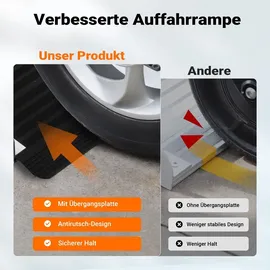 Wiltec Rollstuhlrampe faltbar 122 cm 270 kg Gehhilfe schwarz