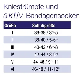COMPRESSANA Power Socks Sport Competition Kompressionsstrümpfe 1 Paar Nachtblau 36-38