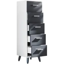 VCM Morgenthaler Landos M