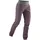 Edelrid Sansara Slim Lila L
