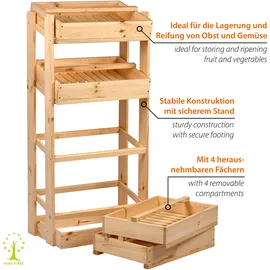 Dobar Vorratsregal für Obst und Gemüse