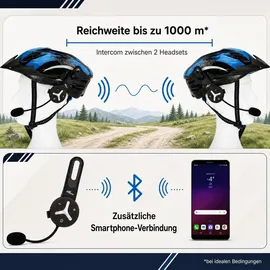 Buddy Chat Bluetooth Intercom Duo
