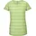 G.I.G.A. DX T-Shirt Grün 42