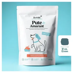 Dr. SAM Pute & Amarant Trockenfutter für Hunde