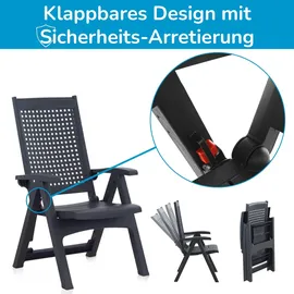 SHAF Milano Klappstuhl 2 St. 2er Pack 58 x 60 x 84 cm grau