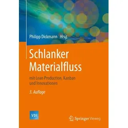 Schlanker Materialfluss