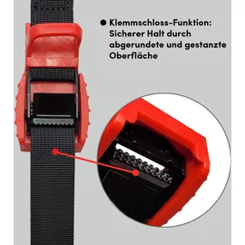 Trutzholm Spanngurt 2 m x 2,5 cm 500 kg mit Klemmschloss und Gummischutzkappe