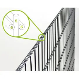 GAH Alberts Alberts Doppelstabmatten-Grundset 10 m 250 x 83 cm 6/5/6 anthrazit