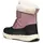 GEOX J Flexyper Girl B ABX Klettstiefel Antique Rose/Black 28