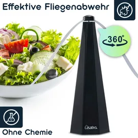 ideoon Mobiler 2-Flügel Insektenvertreiber Batterie & USB 2 St.