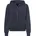 Blau M