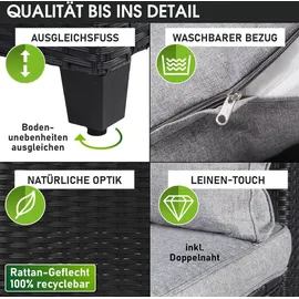 Brast Hacienda Set 7-tlg. Schwarz/Grau