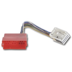  Adapter Quadlock auf Mini ISO 