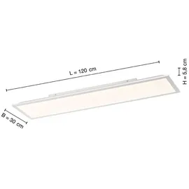 Selltec Selltec, Wandleuchte - Deckenleuchte, LED Deckenlampe Panel Backlight (6600 lm)