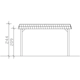 SKANHOLZ Walmdach Carport aus Nadelholz 3,96 x 7,41 m rote Blende