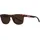 Pit Viper Pit Viper, The Landlocked Sonnenbrille - Brown Fade