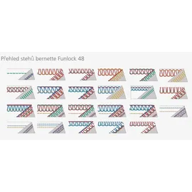 Bernette b48 Funlock