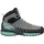 Scarpa Mescalito Mid GTX Damen Midgray/Aqua 41,5