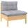 vidaXL 13-tlg. Garten-Lounge-Set mit Grauen Kissen Kiefernholz