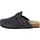Supersoft Classic Clogs Lederdecksohle, Korkfußbett, Schnutzabweisend - Navy)