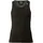 Gonso Ärmelloses Baselayer schwarz 5XL