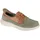SKECHERS Palmilla Damen Grün 36,5