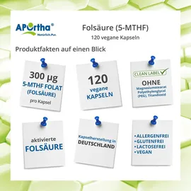 APOrtha Folsäure 5-MTHF Kapseln 120 St.