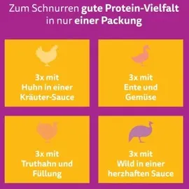 Whiskas Aromatic Selection Geflügel 96 x 85 g