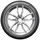 SAILUN Atrezzo 4SEASONS Pro 215/65 R17 103V XL