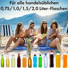 Clatronic Kühlbox KB 3713 22 l