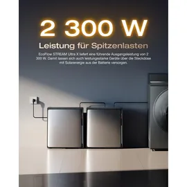 EcoFlow STREAM Ultra X polykristallin 1800 W inkl. 3,84 kWh Speicher