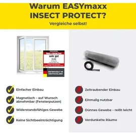 EasyMaxx Insektenschutz Fenster 130 x 150 cm Weiß