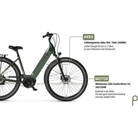 Prophete E-Bike Geniesser 3.4 3 Gang, Shimano, Mittelmotor City 28", Zoll Wave RH48 grün