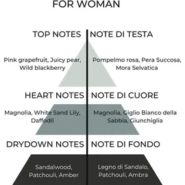 John Richmond Eau de Parfum 50 ml