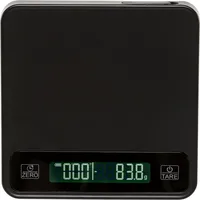 Eureka Mignon Basic Schwarz