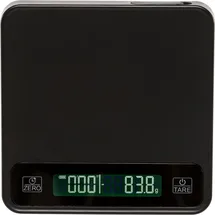 Eureka Mignon Basic Schwarz