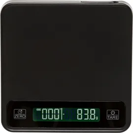 Eureka Mignon Basic Schwarz