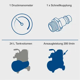 SCHEPPACH HC25o