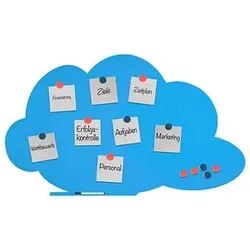 rocada Whiteboard Skin Cloud Shape 115,0 x 75,0 cm blau lackierter Stahl