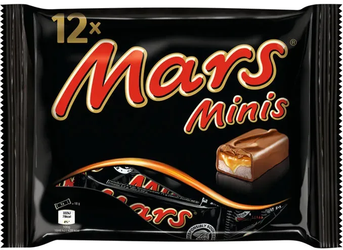Mars Minis