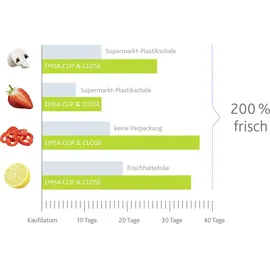 Emsa Frischhaltedose rechteckig blau 19,7 x 13,6 x 5,9 cm 0,8 l