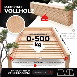 TUGA-Holztech Rollrost stabilster 100 x 200 cm