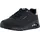 SKECHERS Uno Gen1 Shimmer Away Kinder Schwarz 39
