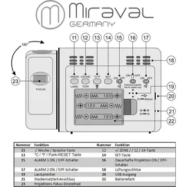 Miraval Funk-Projektionswecker weiß
