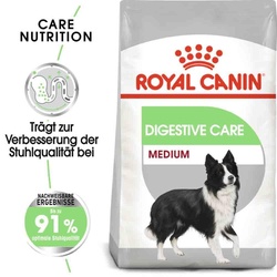 Royal Canin Digestive Care Medium Trockenfutter mit empfindlicher Verd